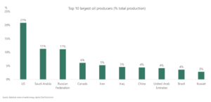 Screenshot 2026 03 20 at 10.07.37 AM